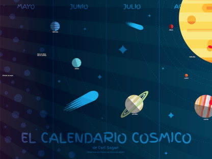 El Calendario Cósmico de Carl Sagan